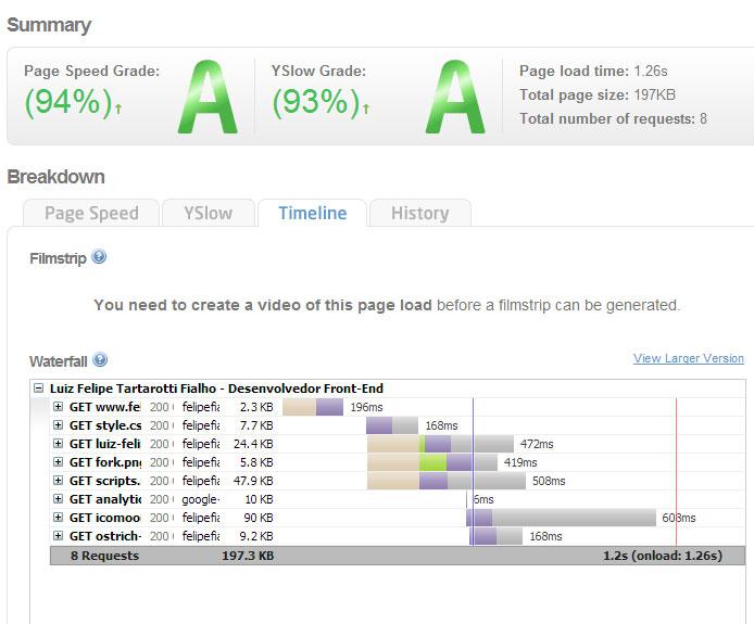 Resultado com JavaScript