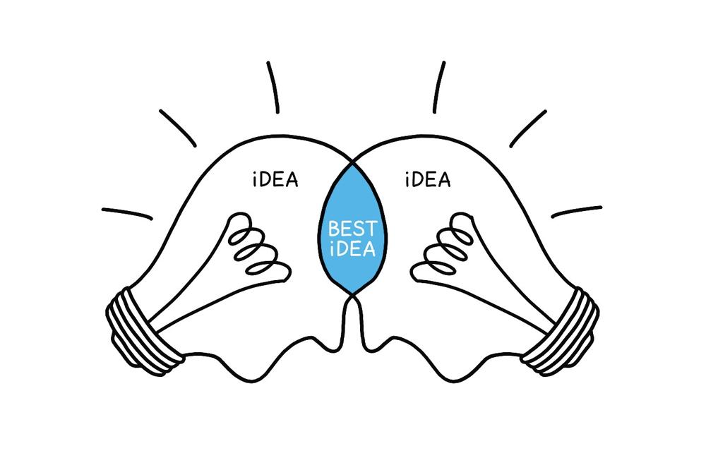 Crédito: http://thebrandguysmarketing.com/brainstorming-brief/