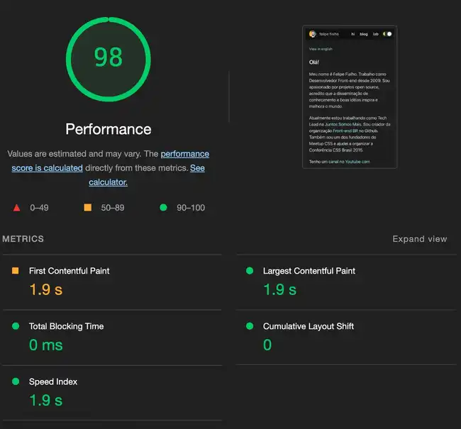 Métricas de felipefialho.com