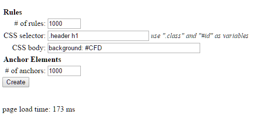 Performance de elementos