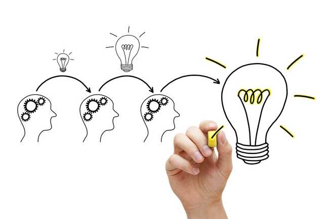 Crédito: [http://amexopenforum.tumblr.com/post/44721671431/4-steps-to-successful-brainstorming](http://amexopenforum.tumblr.com/post/44721671431/4-steps-to-successful-brainstorming)