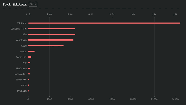 1 mLBjsSYDWEAdOy8pUjOjOg