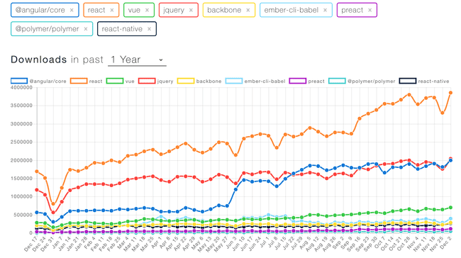 1 e036ugWPXTbBzMTSRsXiEw