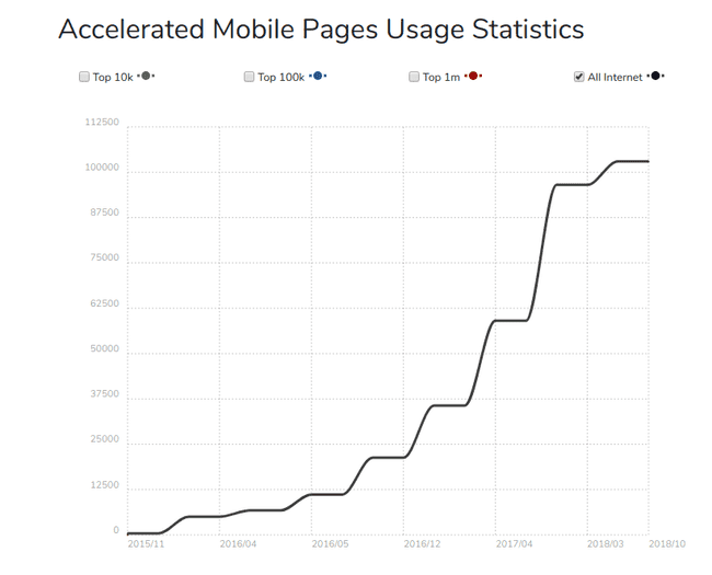 1 2A6tPpauW8KI5Pn4MhsG0w