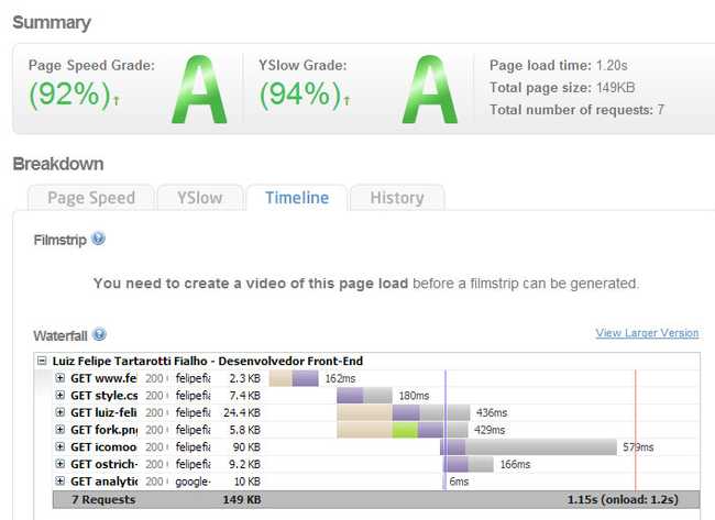 Resultado sem JavaScript