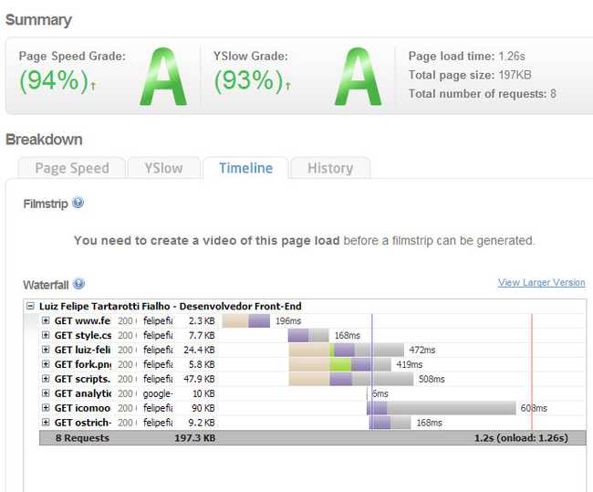 Resultado com JavaScript